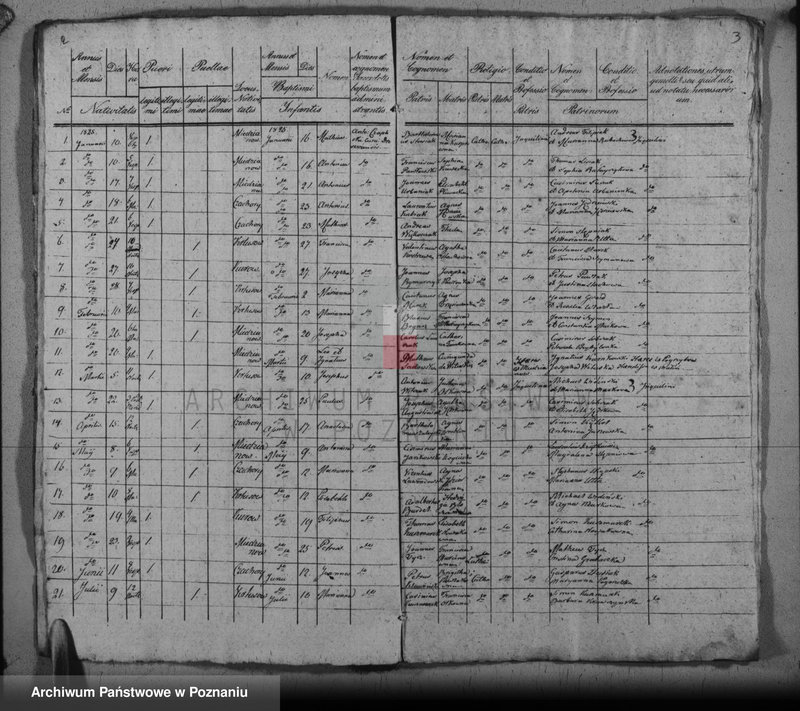 image.from.unit.number "Duplikat urodzonych, ślubów i zgonów"