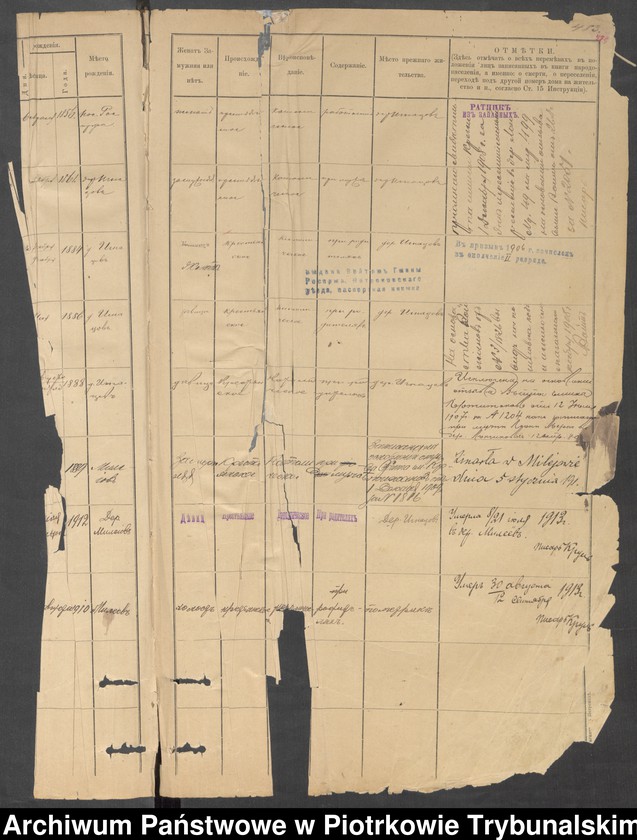 Obraz 7 z jednostki "Kniga postoânnago narodonaseleniâ der. Ignacov˝, Aleksandropol´ [Ignaców, Pieńki]"