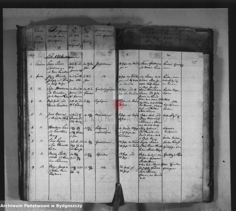 image.from.unit.number "Akta małżeństw"