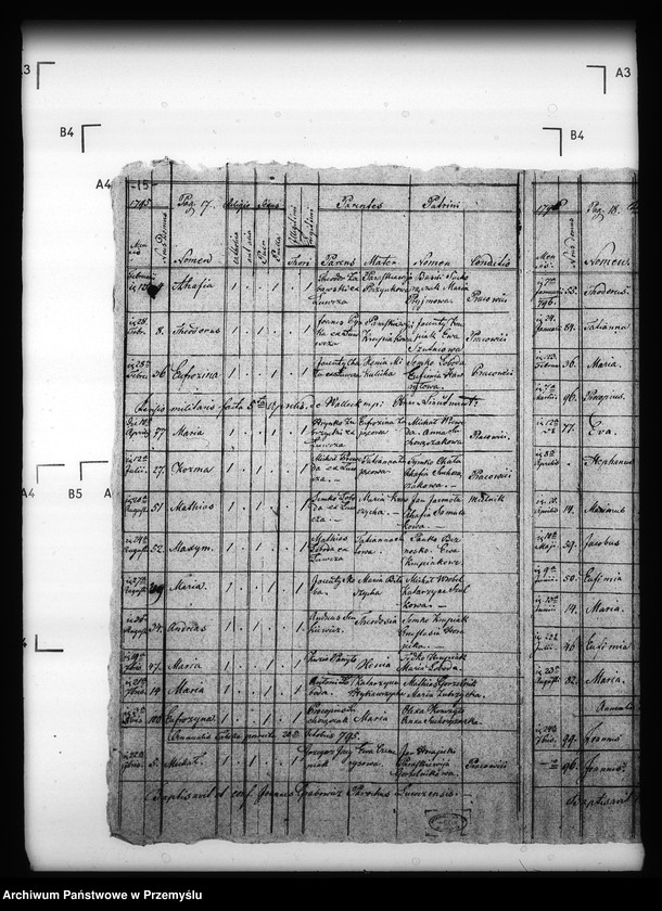 image.from.unit.number "[Kopie ksiąg metrykalnych parafii Łówcza z filią Huta Stara (dekanat Cieszanów)]"