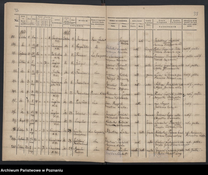 Obraz 19 z jednostki "Księga urodzeń"