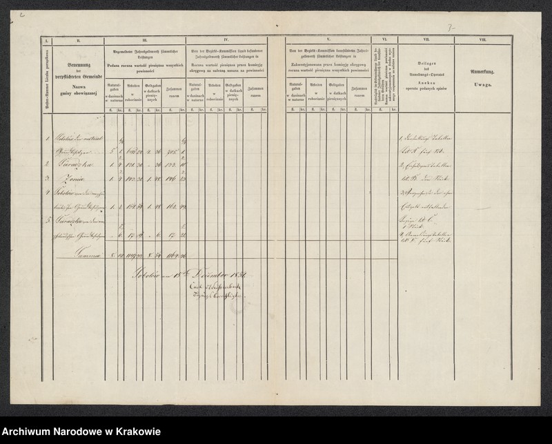 image.from.unit.number "Dominium Sobolów (generalia, Sieradzka, Sobolów, Zonia) - Wassenbach Karol"