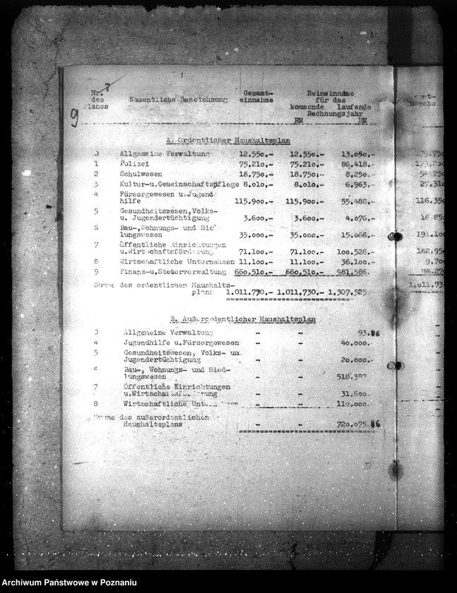 Obraz 13 z jednostki "Budżet powiatu Sieradz"
