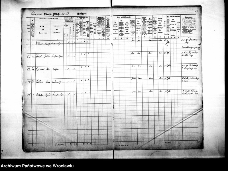 image.from.unit.number "Personalienverzeichnisse"