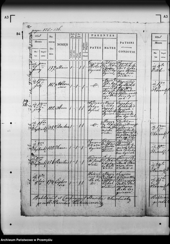 Obraz 14 z jednostki "[Kopie ksiąg metrykalnych parafii Krukienice z filią Ostrożec (dekanat Mościska)]"