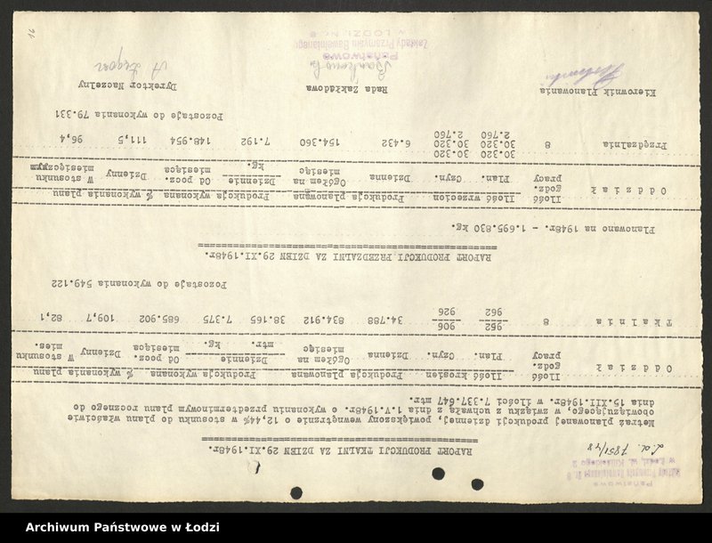 Obraz 17 z jednostki "Państwowe Zakłady Przemysłu Bawełnianego nr 8; raporty o wykonaniu planu, karta ewidencyjna zakładu"