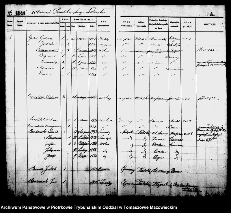 image.from.unit.number "Księga Ludności miasta Tomaszowa Mazowieckiego od nr 1 do nr 259"