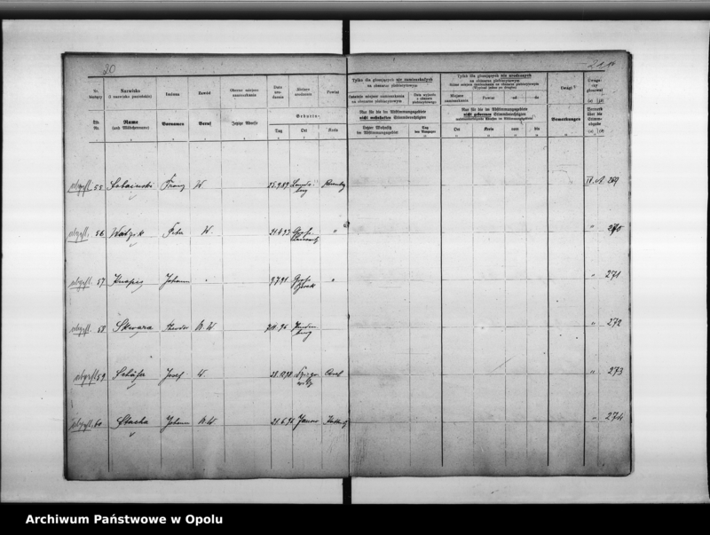 Obraz 16 z jednostki "18. Wahlbezirk Wahllokal: Apo - Kaserne"