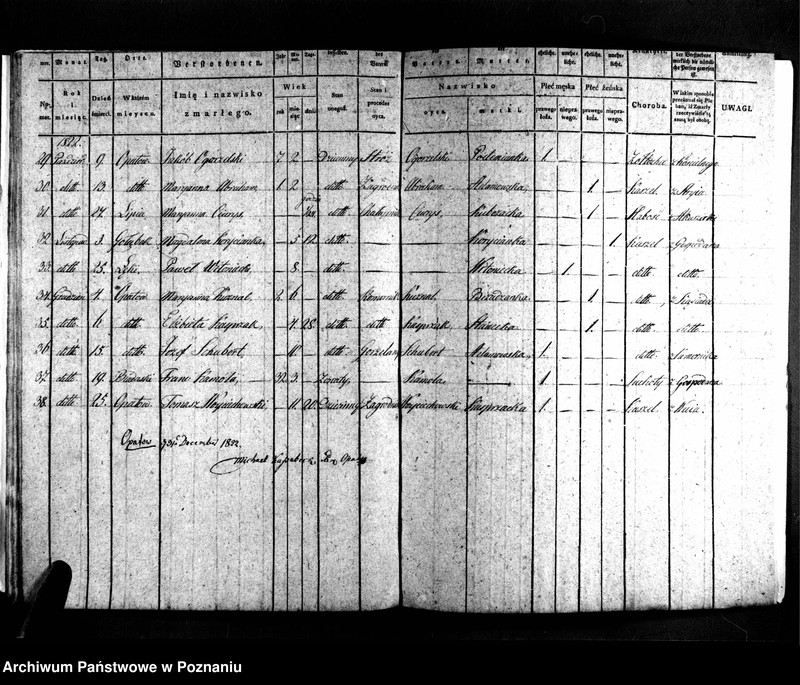 image.from.unit.number "Libri baptisatorum, copulatorum, mortuorum"