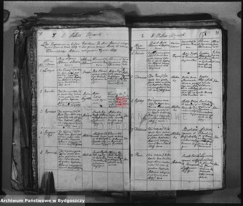 image.from.unit.number "Duplicate der Kirchen Bücher von Kościelec"