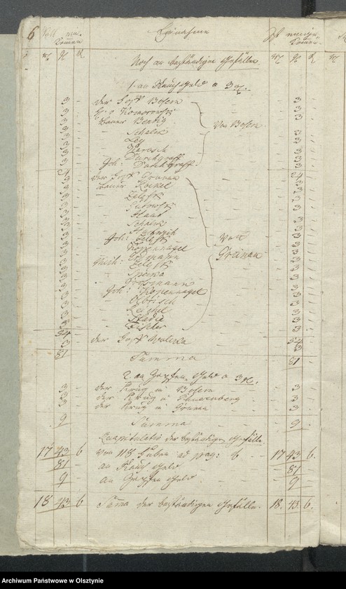 image.from.unit.number "Jahr Kirchen Rechnung der Bosembschen Kirchen aller Einnahme und Ausgabe wie auch Bau-Rechnung"