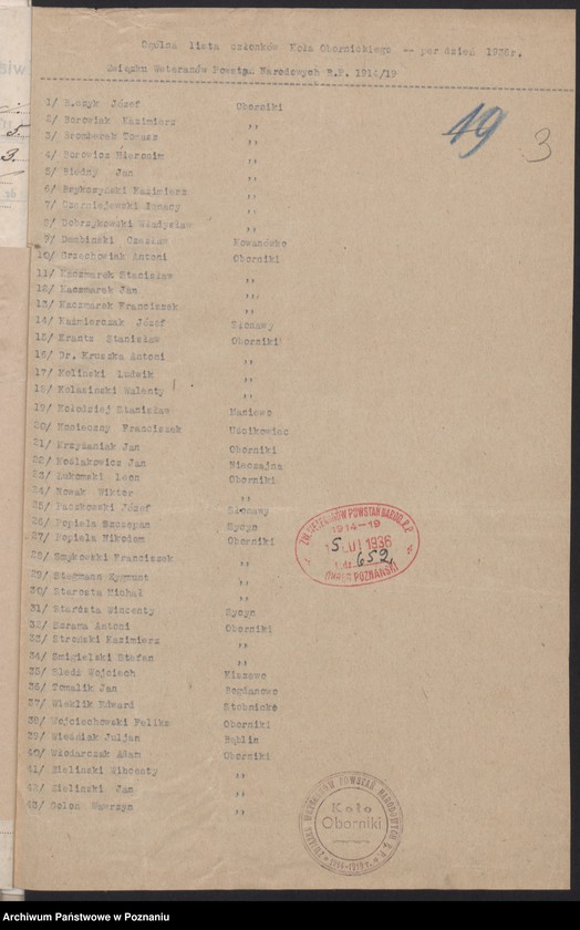 Obraz 7 z jednostki "Oborniki - akta koła."