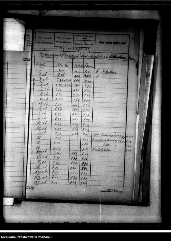 Obraz 16 z jednostki "Nietuszkowo, parcelacja majątku"