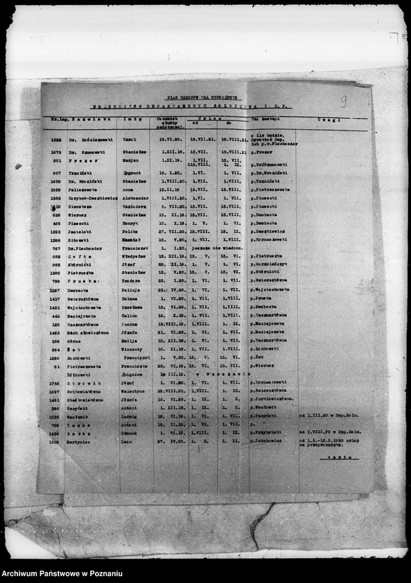 Obraz 13 z jednostki "Sprawy osobowe Departamenu Rolnictwa i Dóbr Państw. urlopy ferialne"