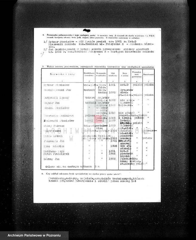 image.from.unit.number "Fabryka porcelany i wyrobów ceramicznych w Ćmielowie Spółka Akcyjna wytwórnia w Chodzieży. Kwestionariusz"