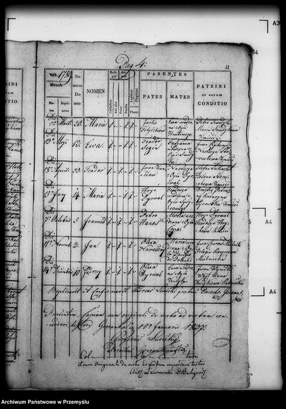 image.from.unit.number "[Kopie ksiąg metrykalnych parafii Górzanka z filiami Radziejowa, Wola Gorzańska (dekanat Baligród)]"