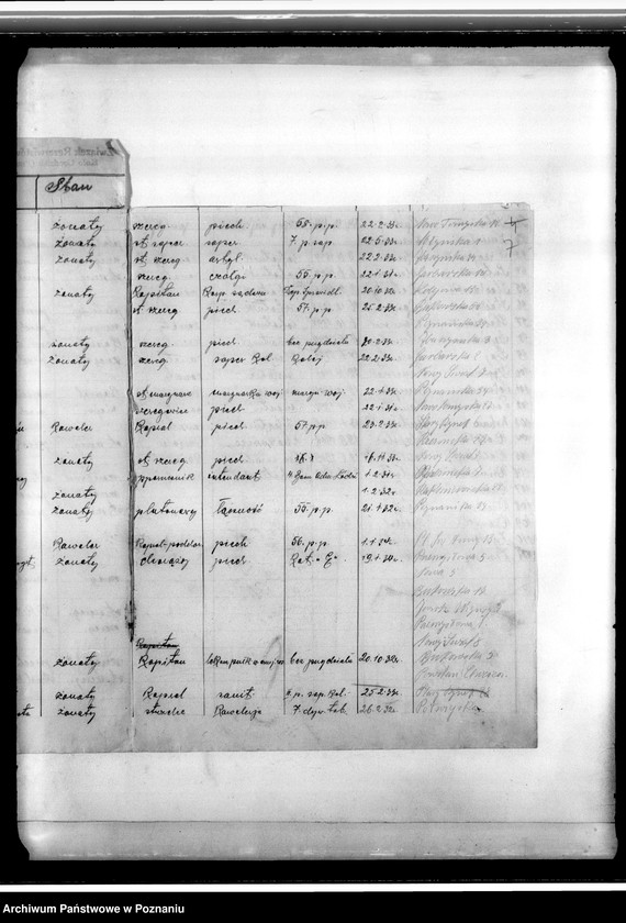 Obraz 11 z jednostki "Spis członków, protokół z walnego zebrania Koło Grodzisk"