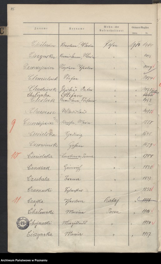 Obraz 17 z jednostki "Spis alfabetyczny urodzeń za 1914"