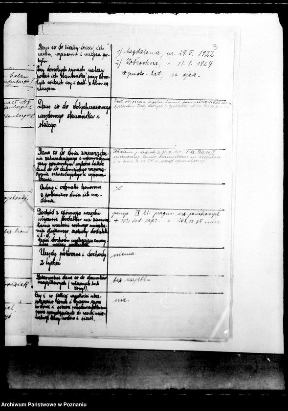 Obraz 6 z jednostki "Stosunki osobiste Ludwika Tomczaka burmistrza miasta Wielichowa"