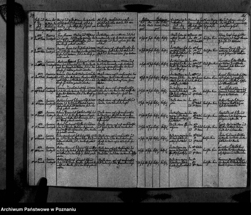 image.from.unit.number "Duplikat des Taufen, Traugen und Verstorbenen"