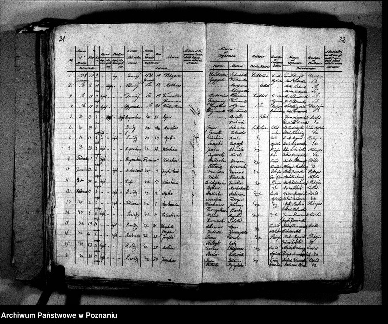 Obraz 16 z jednostki "Liber baptisatorum, copulatorum, mortuorum"