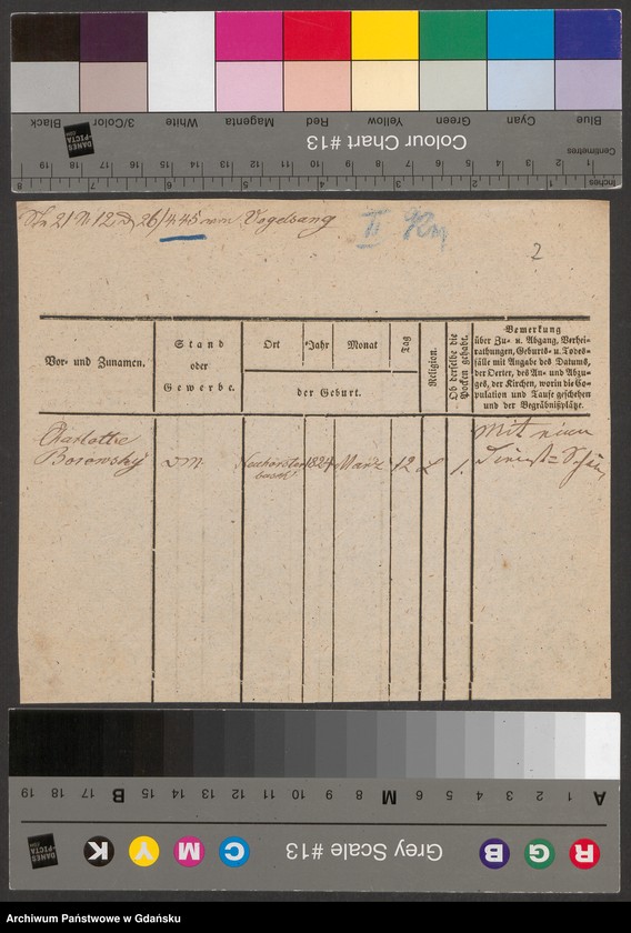 image.from.unit.number "Karty meldunkowe: Borowski Ch. - Borsikowski"