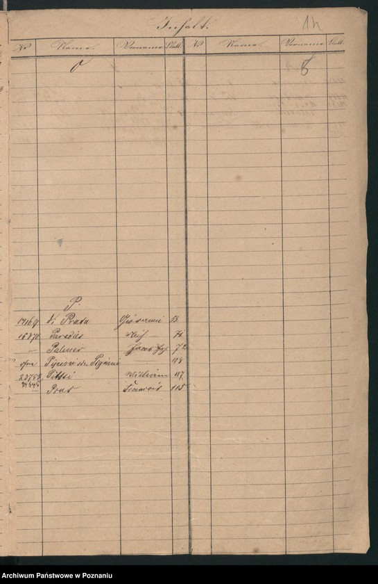 Obraz 12 z jednostki "A. betr. die Zuzüge zu den Insurgenten nach Polen vom Auslande /Deutsche, Franzosen, Italiener, Engländer, Dänen…/"