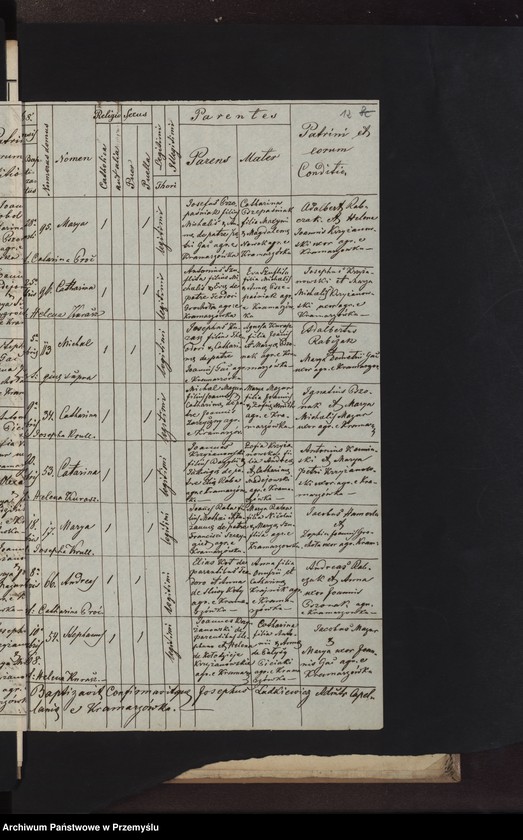 Obraz 15 z jednostki "[Kopie ksiąg metrykalnych parafii Kramarzówka (dekanat Pruchnik) za lata 1867-1878]"