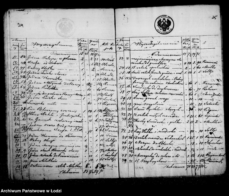 Obraz 18 z jednostki "Akta tyczące się ustanowienia opieki nad nieletnimi Robertem, Juliuszem – synami i Matyldą i Natalią – córkami rodzeństwem Fattman po zmarłych Wincentym i Wilhelminie małżonkach Fattman"