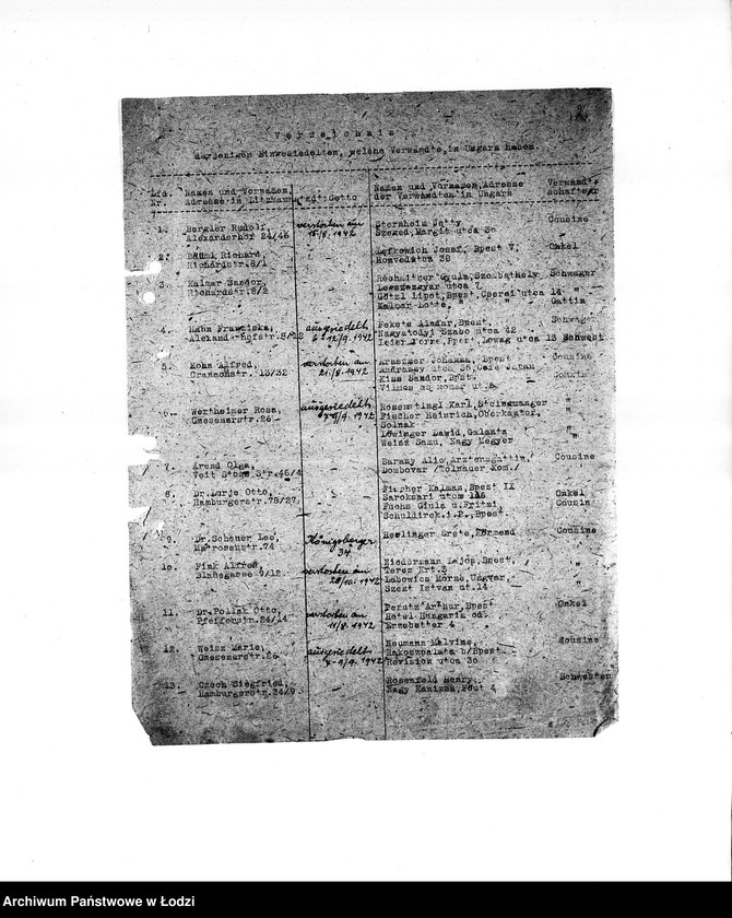 Obraz 5 z jednostki "[Wsiedlanie Żydów zagranicznych do getta łódzkiego]"