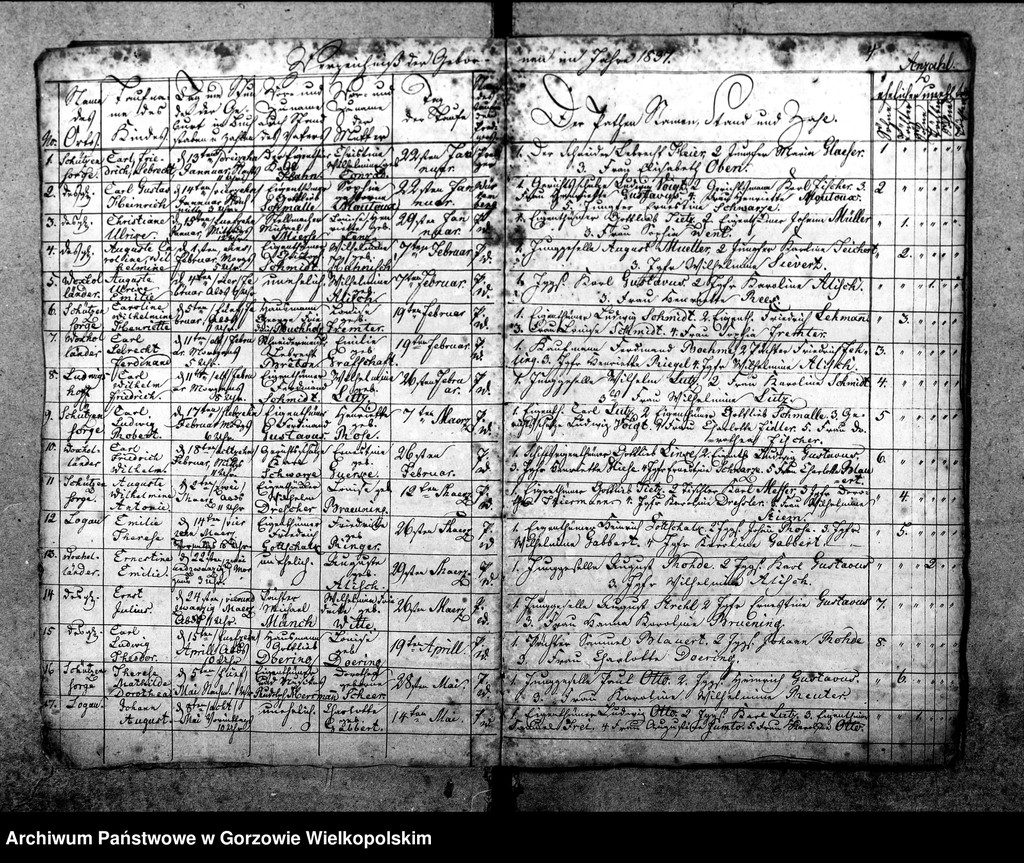 image.from.unit.number "Duplikate der Kirchenbücher von Pyrehne (Pyrzany): Pyrehne, Woxholländer (Oksza), Logau (Łagów), Schützensorge (Kłopotowo), Pyrehner Holländer (Pyrzanki), Gross Rehne (Rań), Strehmelswerder, Radewiese (Zagajno), Ludwigshoff (Okrąglica)"