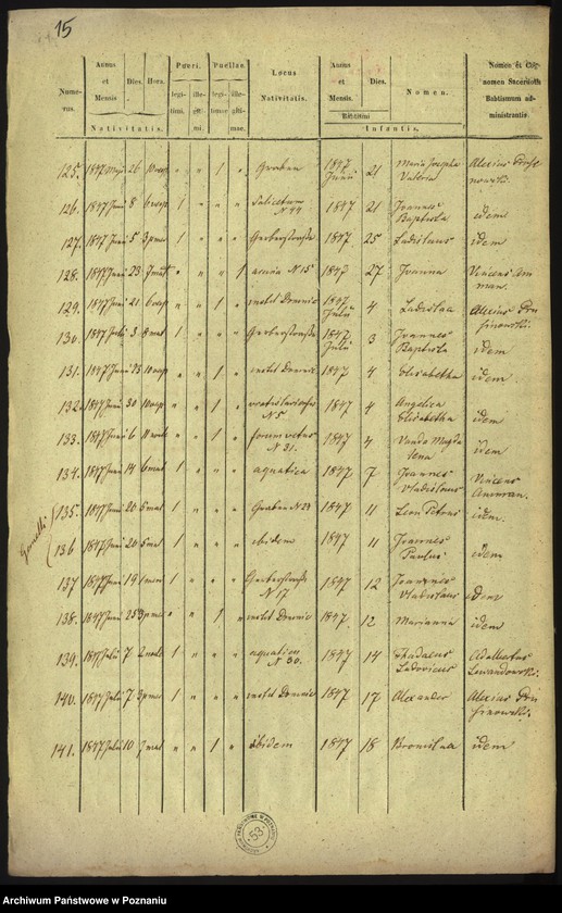 Obraz 10 z jednostki "Księga urodzin"