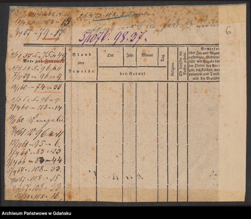 image.from.unit.number "Karty meldunkowe: Braun L. - Breginski"