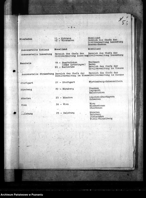 Obraz 9 z jednostki "Ausbildung von Führerscheinanwärtern für die Klasse 2. Beschlagnahme polnischer Fuhrunternehmen. Schmiede in Verkehrsbetrieben."