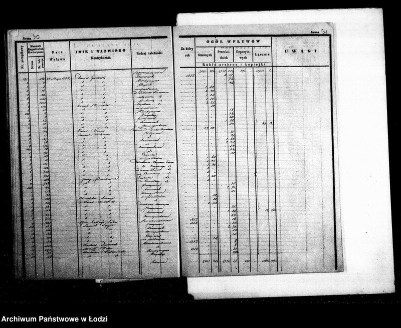 Obraz 20 z jednostki "Dziennik przychodu i wydatku kasy ekonomicznej m. Łodzi na r. 1853"