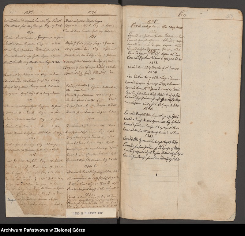 image.from.unit.number "Alph[abetisches] Regist[er] Tauf- Trau - und Beerdig[ungen] 1830 - 1861"