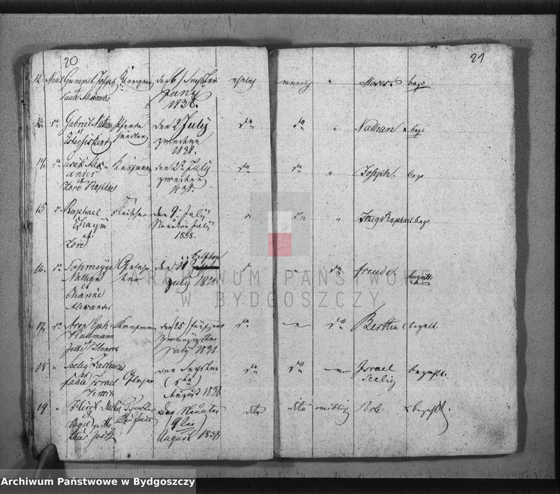 image.from.unit.number "Akta urodzeń, ślubów, zgonów"