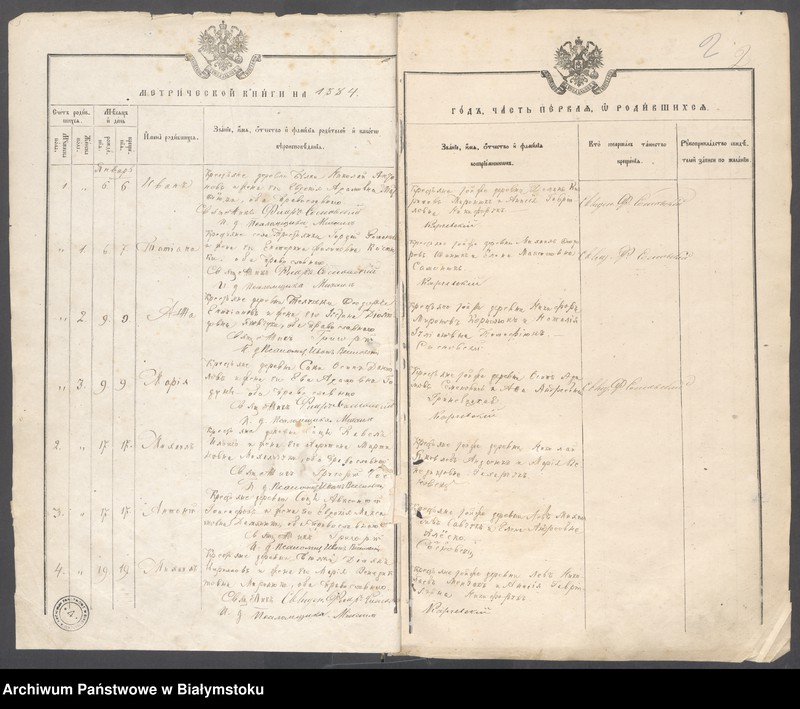 image.from.unit "Metričeskaja kniga ... dlja zapisi radivšiehsja, brakom sočetavšiehsja i prosoedinivšiehsja na [lata 1889-1892]"