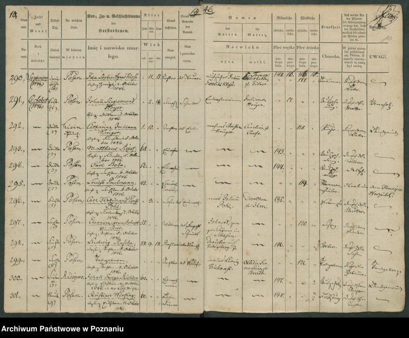 Obraz 11 z jednostki "Sterbenbuch"