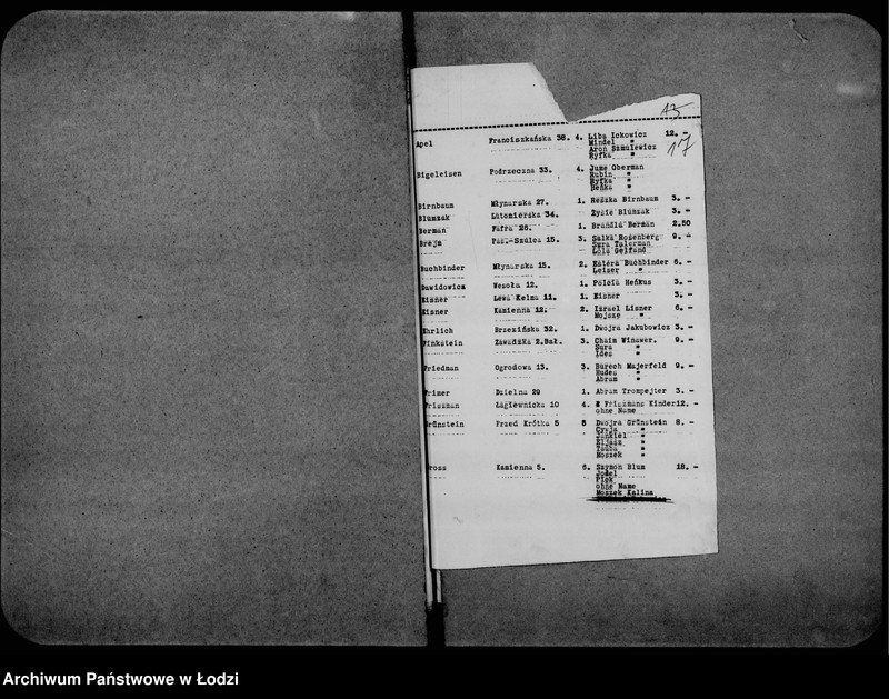 Obraz 17 z jednostki "Utrzymanie sierot"