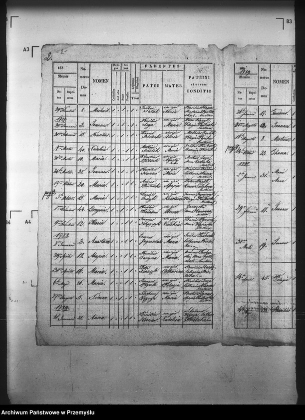 image.from.unit.number "[Kopie ksiąg metrykalnych parafii Stróże Wielkie z filiami Stróże Małe, Zahutyń (dekanat Sanok)]"