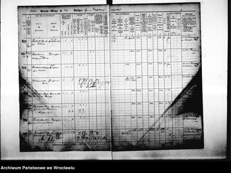 image.from.unit.number "Personenverzeichnisse"