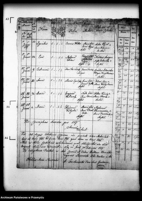 Obraz 6 z jednostki "[Kopie ksiąg metrykalnych parafii Grab z filiami Ożenna, Wyszowatka (dekanat Dukla)]"