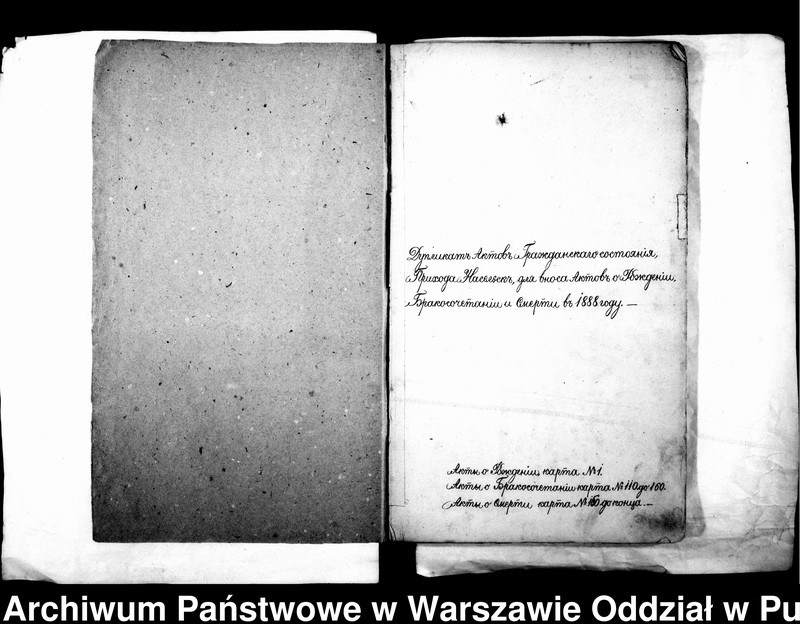 image.from.unit.number "Akta urodzeń, małżeństw i zgonów"