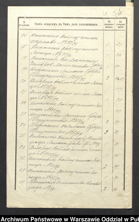 image.from.unit.number "O urządzaniu chłopów byłej rządowej wsi kolonialnej Paproć Mała, gm.Jasienica"