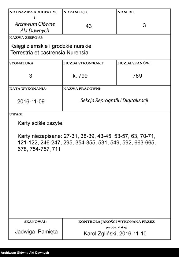 image.from.unit.number "Nurskie ziemskie dekreta"