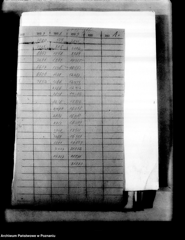 Obraz 5 z jednostki "Miejskie Gimnazjum w Grodzisku"