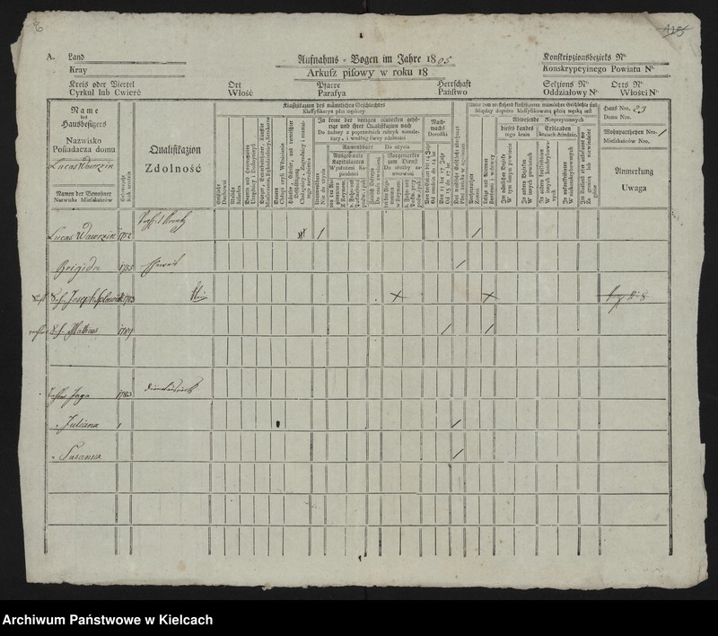 image.from.unit.number "Niegardów. Kupno tychże dóbr"
