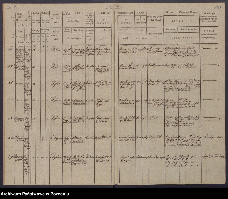 Obraz 8 z jednostki "[Akta urodzeń i chrztów, zgonów i pogrzebów, zapowiedzi i ślubów]"