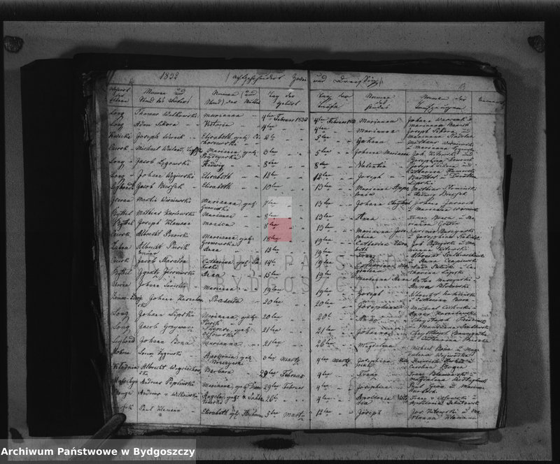 image.from.team "Akta metrykalne parafii rzymskokatolickiej w Czersku, pow. Chojnice"